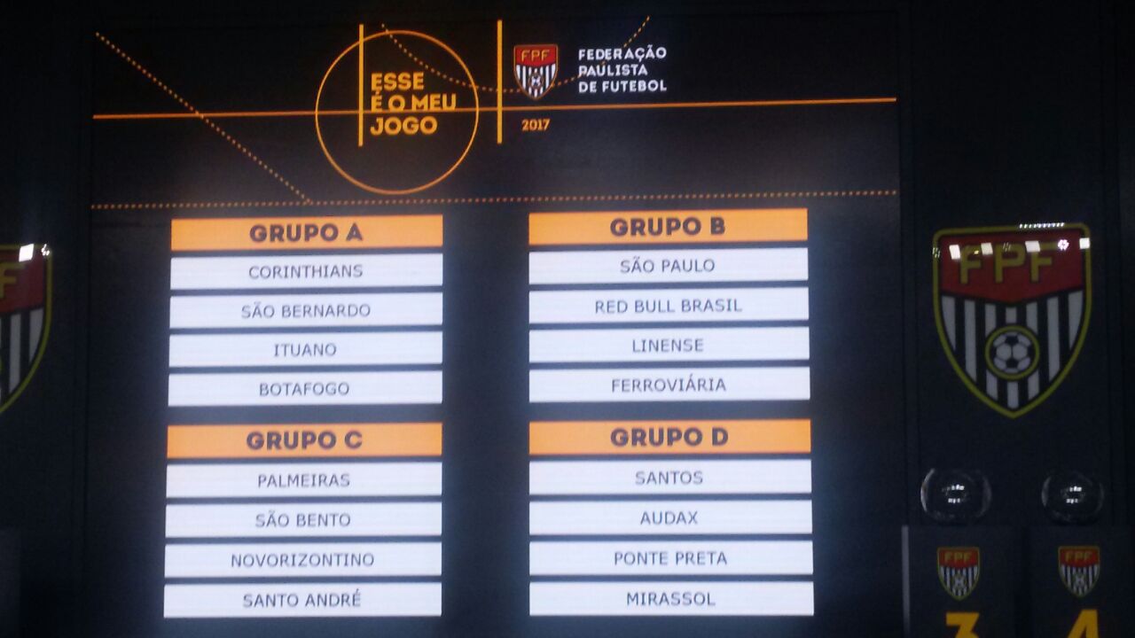 FPF sorteia e Paulistão 2017 terá “grupo da morte”