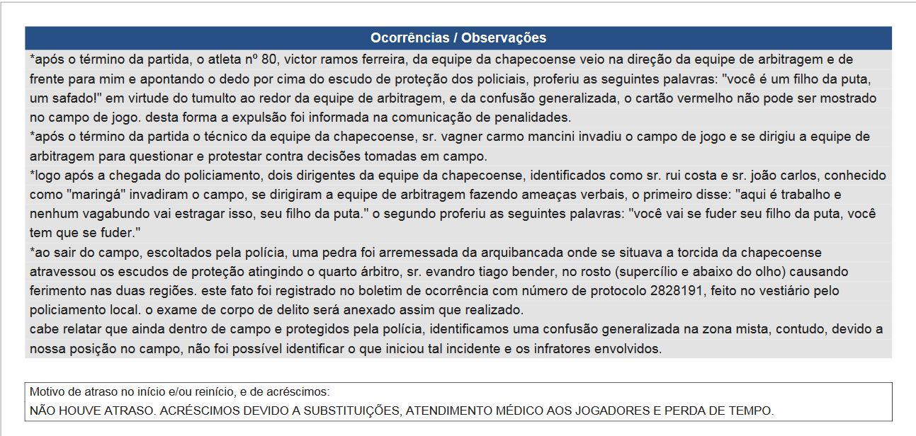 Copa do Brasil: Árbitro relata arremesso de pedra e ameaças no jogo Chape x Cruzeiro