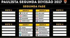 Segundona: Sorteio durante conselho técnico define grupos da segunda fase