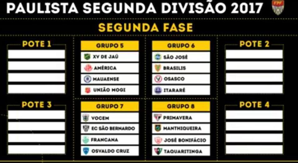 Segundona: Sorteio durante conselho técnico define grupos da