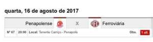 Copa Paulista: Por conta do luto, FPF adia confronto entre Penapolense e Ferroviária