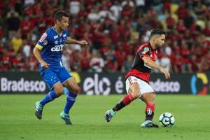 Botafogo x Flamengo - Cariocas se enfrentam visando o G6 do Brasileirão