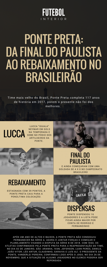 Imagem: Planos NET Internet