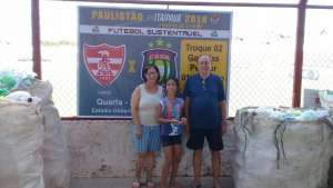 Futebol Sustentável troca mais de 1.500 ingressos em apenas 24 horas em Lins