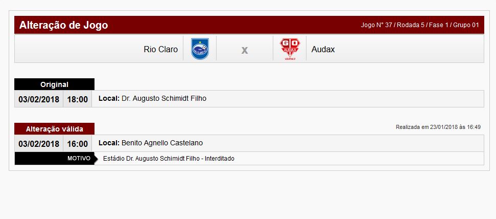 Paulista A2: FPF confirma duelo entre Rio Claro e Audax no estádio do Velo Clube