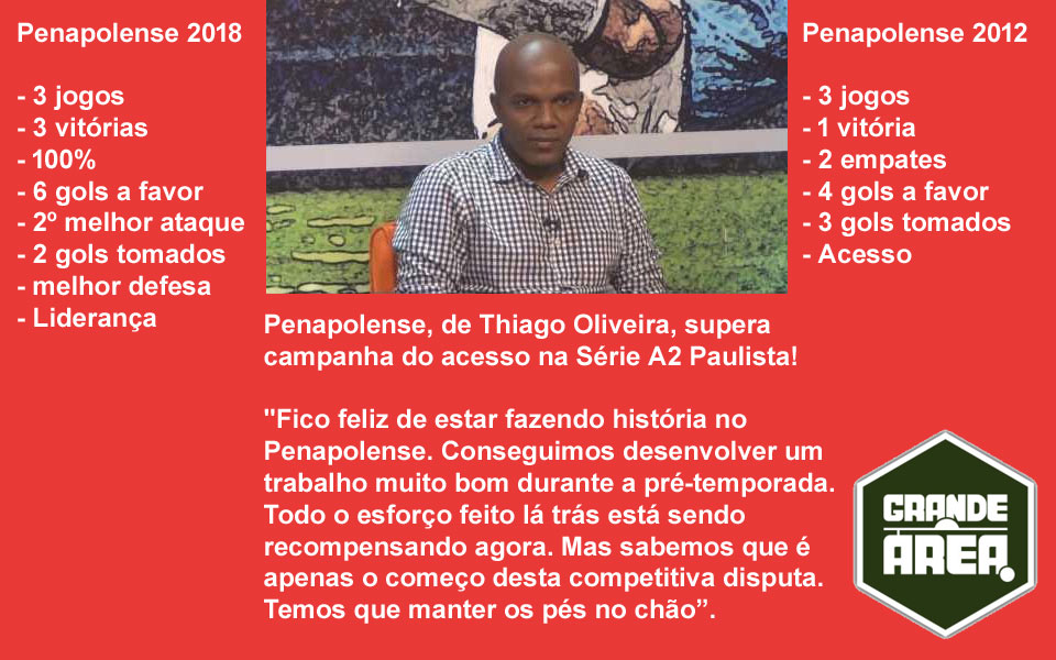 Thiago Oliveira faz Penapolense superar largada do acesso na Série A2 Paulista