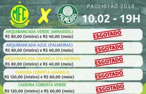 Torcedores esgotam ingressos para o duelo entre Mirassol e Palmeiras no Paulistão