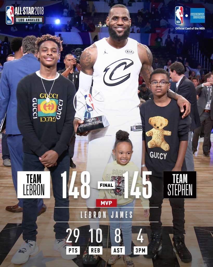 NBA: Eleito MVP no All-Star Game, LeBron lidera vitória do seu time sobre o de Curry (Foto: NBA)