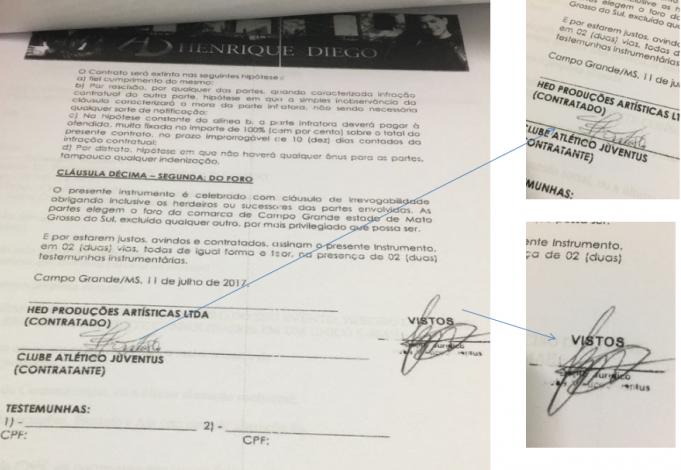 Documentos supostamente adulterados para esconder prejuízo com show de dupla sertaneja no Juventus