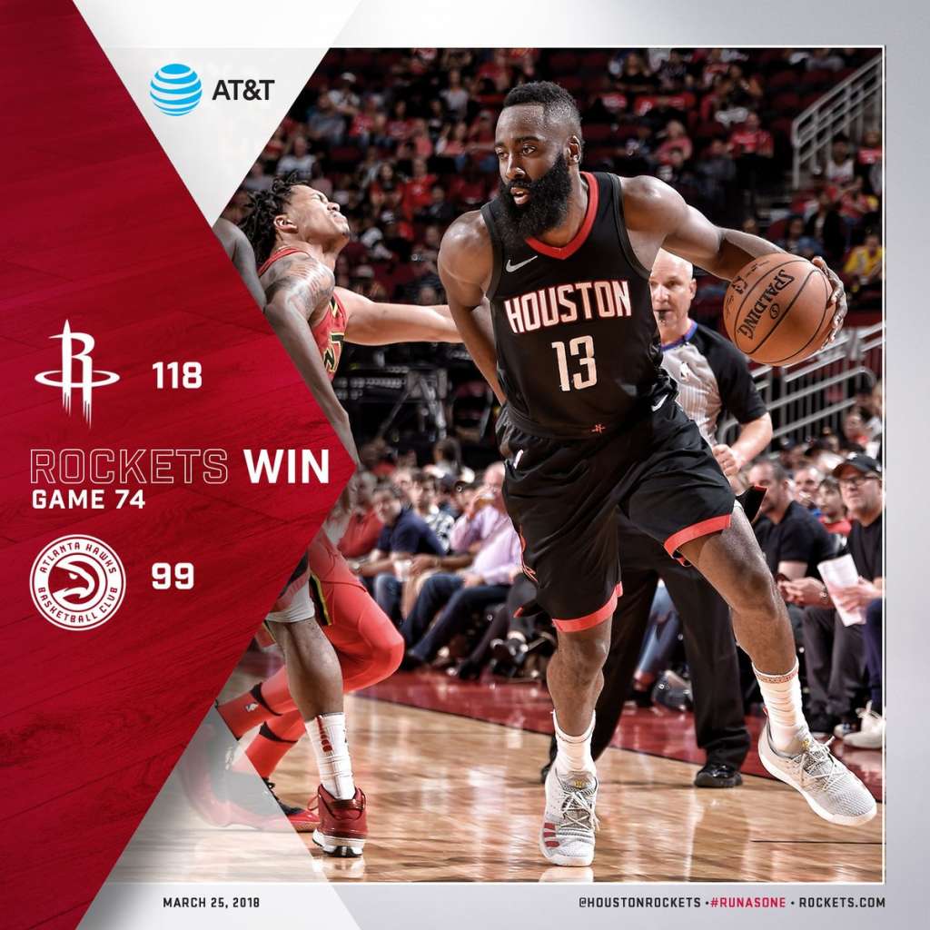 Com 60ª vitória, Rockets fica perto de garantir melhor campanha; Warriors perde