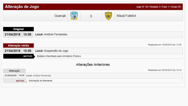 Segundona: FPF confirma mais um WO, e Guarujá corre risco de ser eliminado