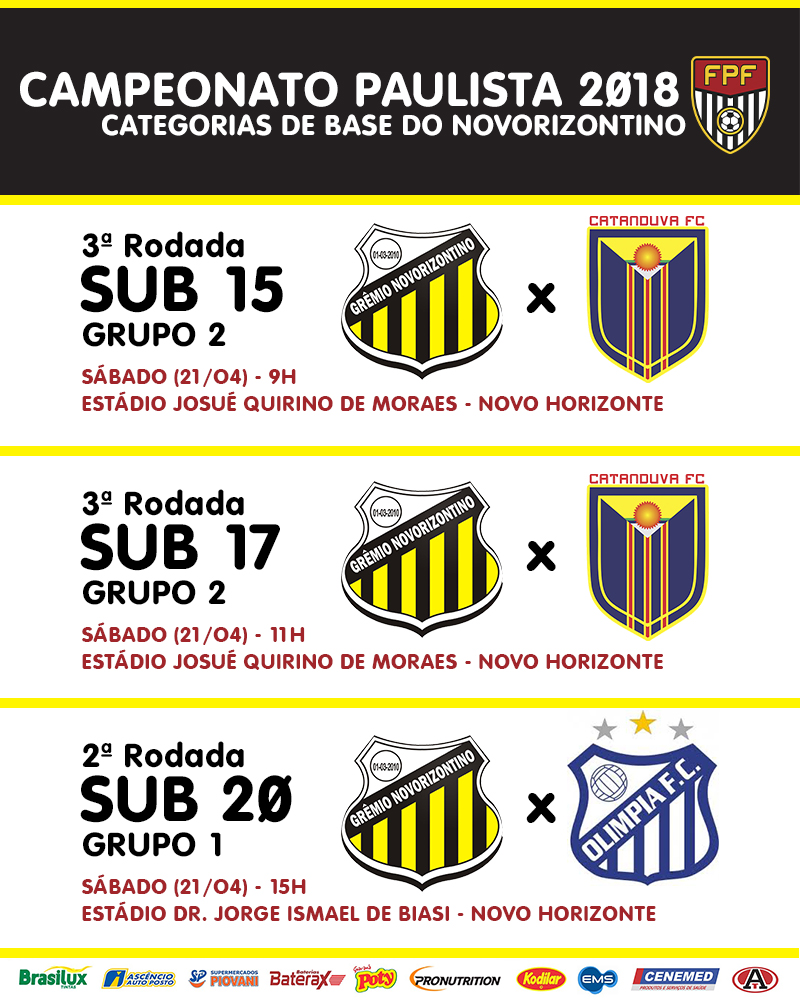 Paulista Sub 15, 17 e 20: Jogando em casa, Novorizontino tem jogos complicados