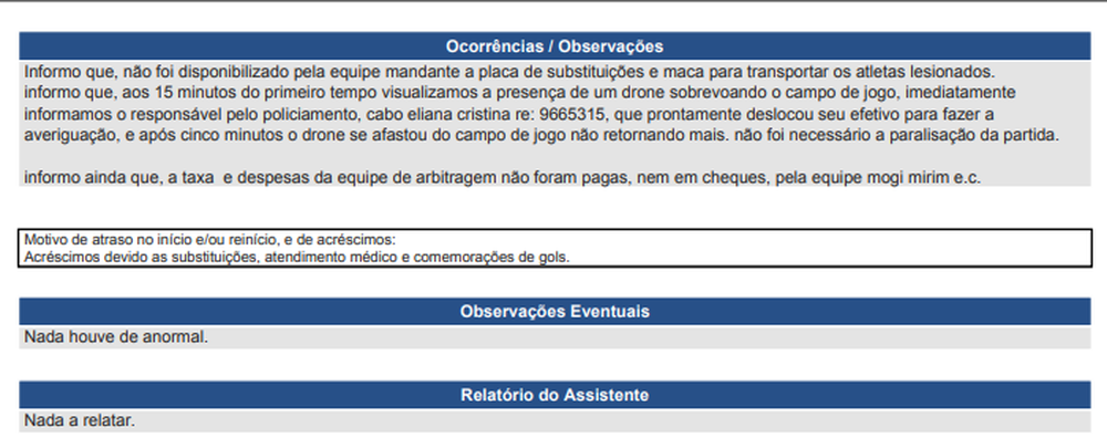 Série D: Em grave crise financeira, Mogi Mirim não paga taxa de arbitragem