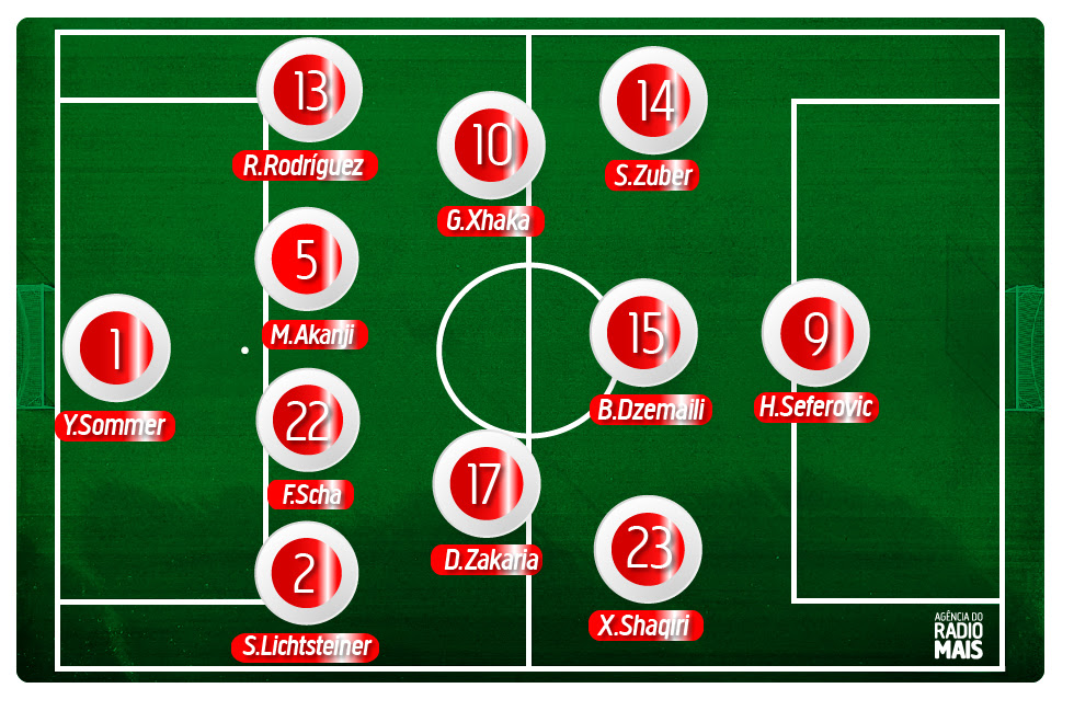 Experiência e marcação forte: o que esperar da Suíça, primeiro adversário do Brasil