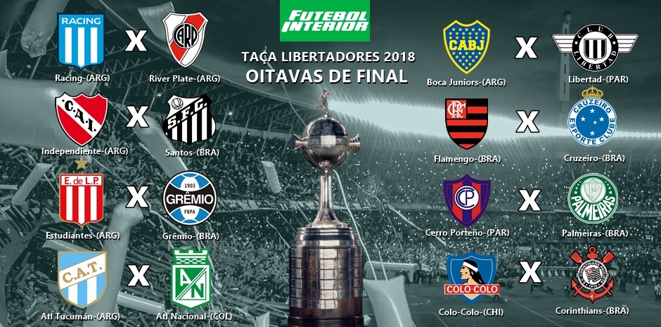 Palmeiras e Corinthians pegam ‘azarões’ e podem duelar nas quartas da Libertadores