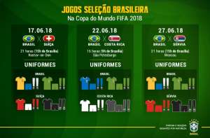 Copa do Mundo: Seleção brasileira vestirá azul no jogo Costa Rica pela 2ª rodada