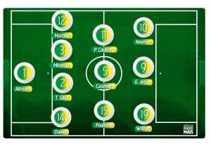 Copa do Mundo: Sob a batuta de Neymar, Brasil chega à Rússia como favorito ao título