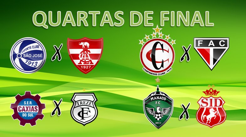 Série D: Com chances de dois acessos, RS e Paraíba podem fazer história