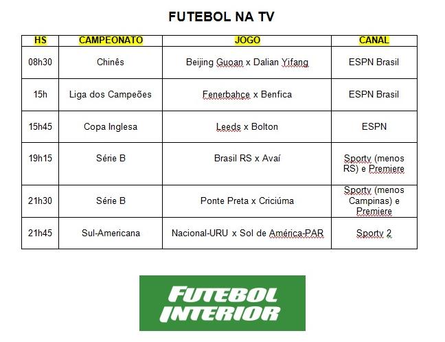 Confira o placar e a programação dos jogos de futebol desta terça