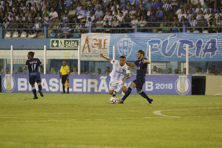Paysandu x Sampaio Corrêa – Clubes buscam vitórias para iniciar reação na Série B