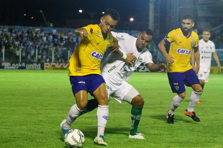 Série B: Juventude defende tabu de 22 anos contra o Criciúma em Caxias do Sul