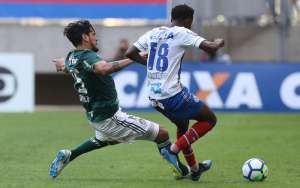 Perto da Copa América, estrangeiros do Palmeiras miram confirmar convocação