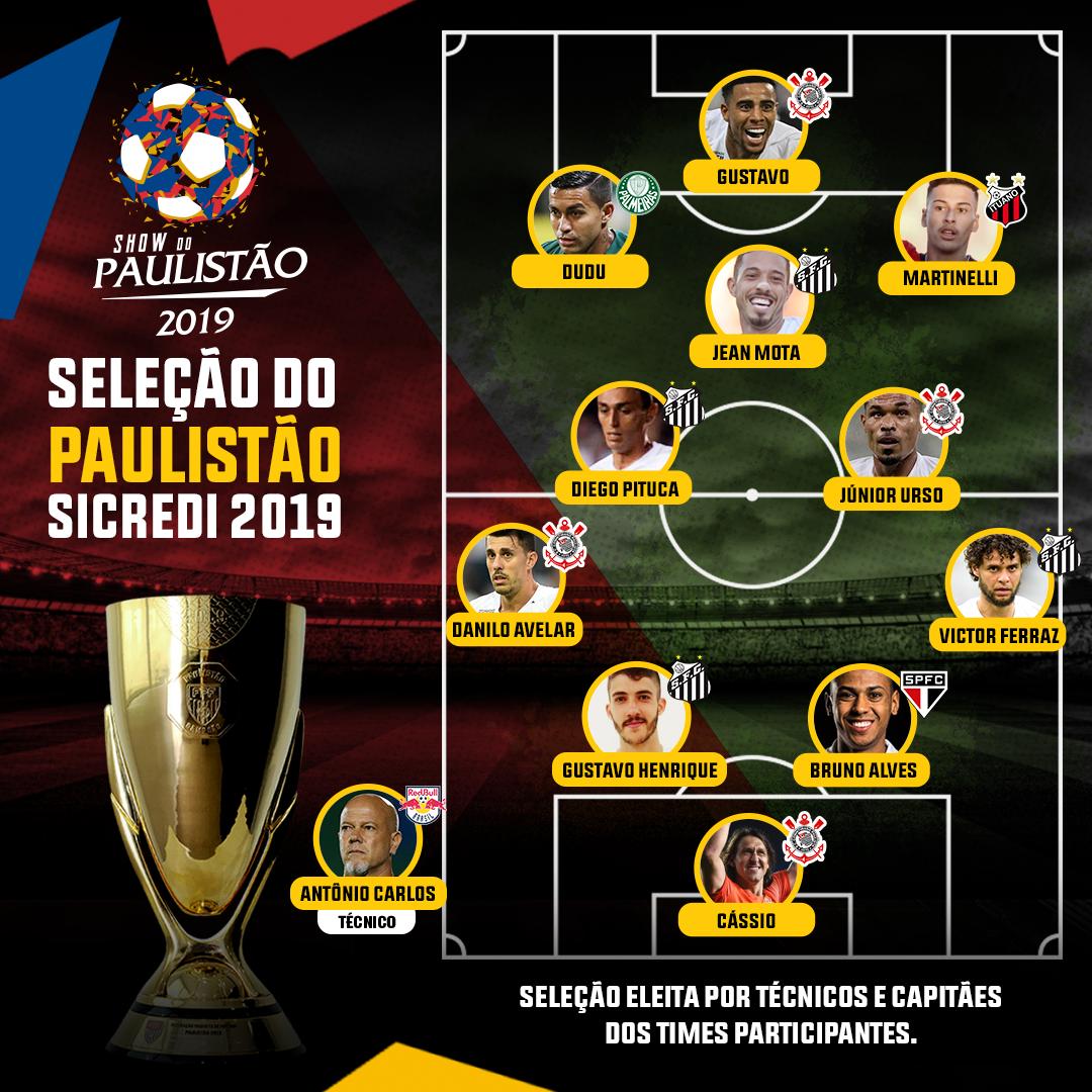 Premiacao do Campeonato Paulista