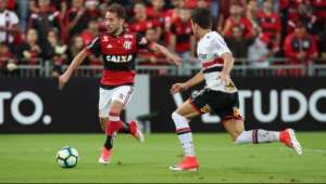 São Paulo x Flamengo - Tricolor busca terceira vitória seguida no Brasileirão