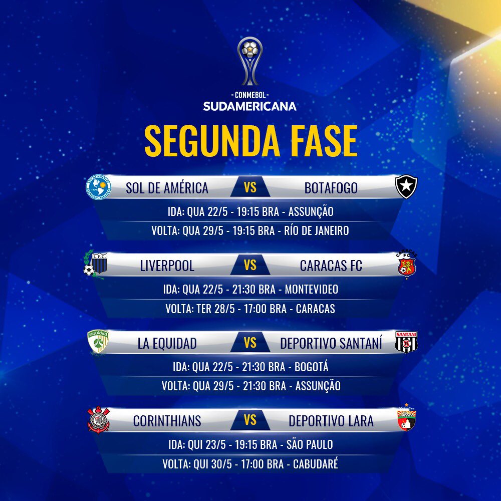 Conmebol define datas e horários dos confrontos da Copa Sul-Americana