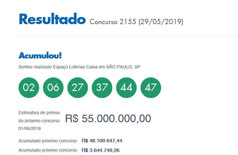 Mega-Sena volta a acumular e pagará bolada de R$ 55 milhões
