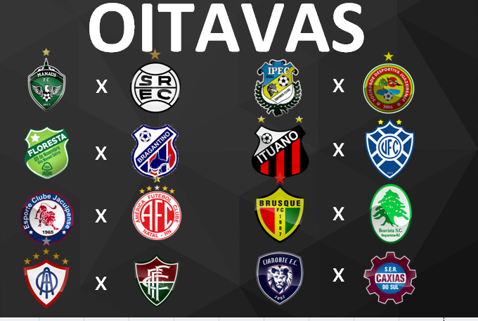 Com apenas Ituano representando SP, confira os confrontos das oitavas da Série D