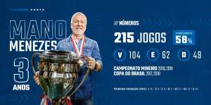 Mano Menezes celebra 3 anos de Cruzeiro e atribui longevidade no clube às taças