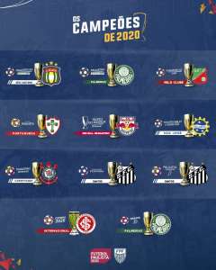 Apesar da pandemia, FPF entrega todas competições previstas para 2020