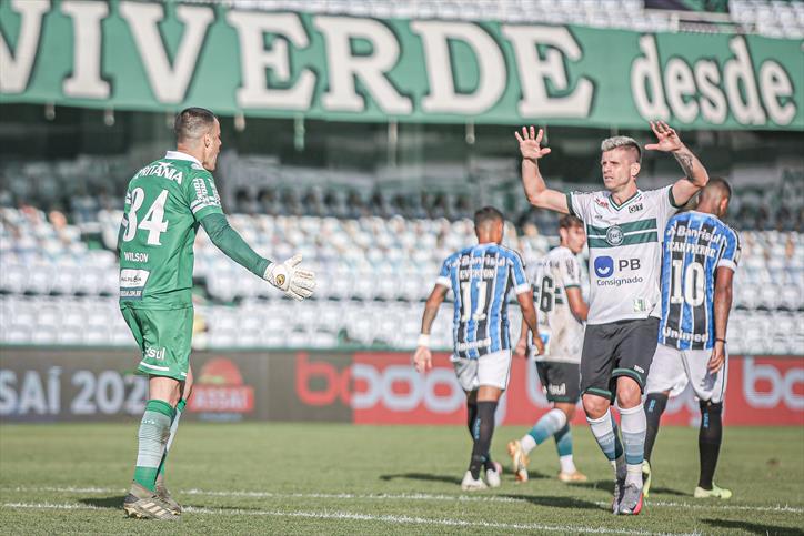 Coritiba 1 x 1 Grêmio – Tem alguma coisa para falar agora, Renato?