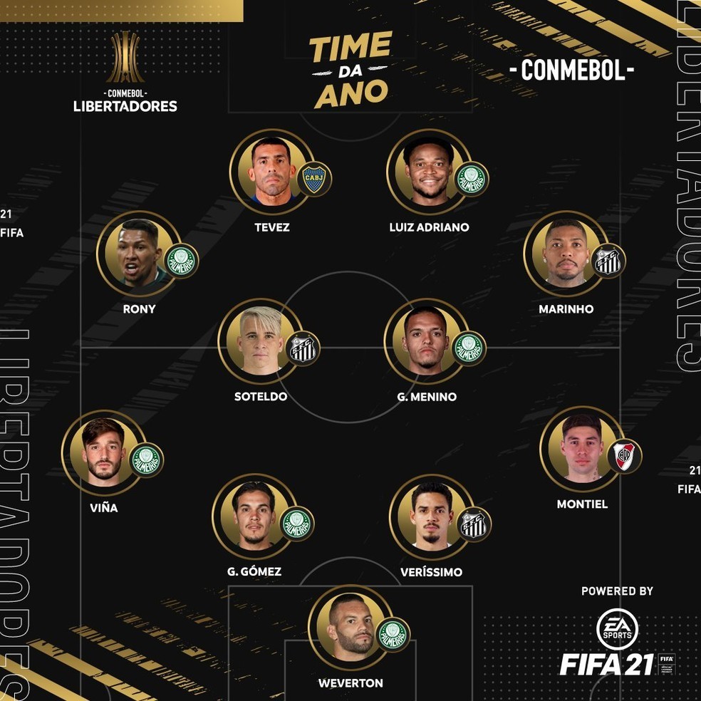 Palmeiras domina seleção da Libertadores com seis jogadores