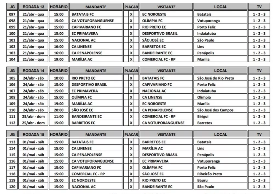 FPF divulga tabela da Copa Paulista