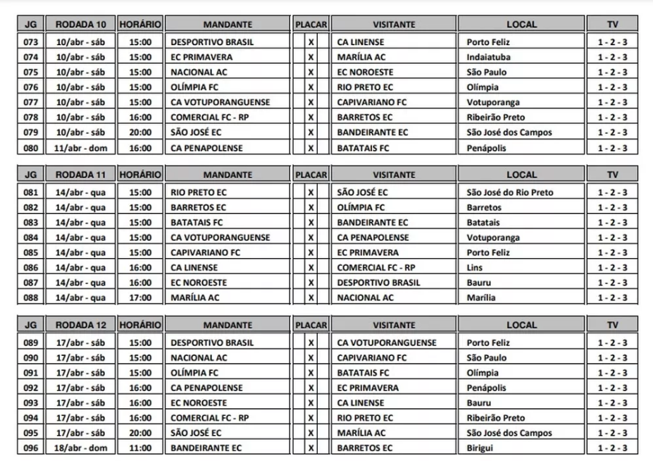 Tabela base da A3 do Campeonato Paulista é divulgada; veja confrontos da 1ª  rodada, paulista série a3