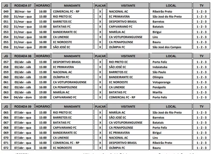 Tabela base da A3 do Campeonato Paulista é divulgada; veja confrontos da 1ª  rodada, paulista série a3