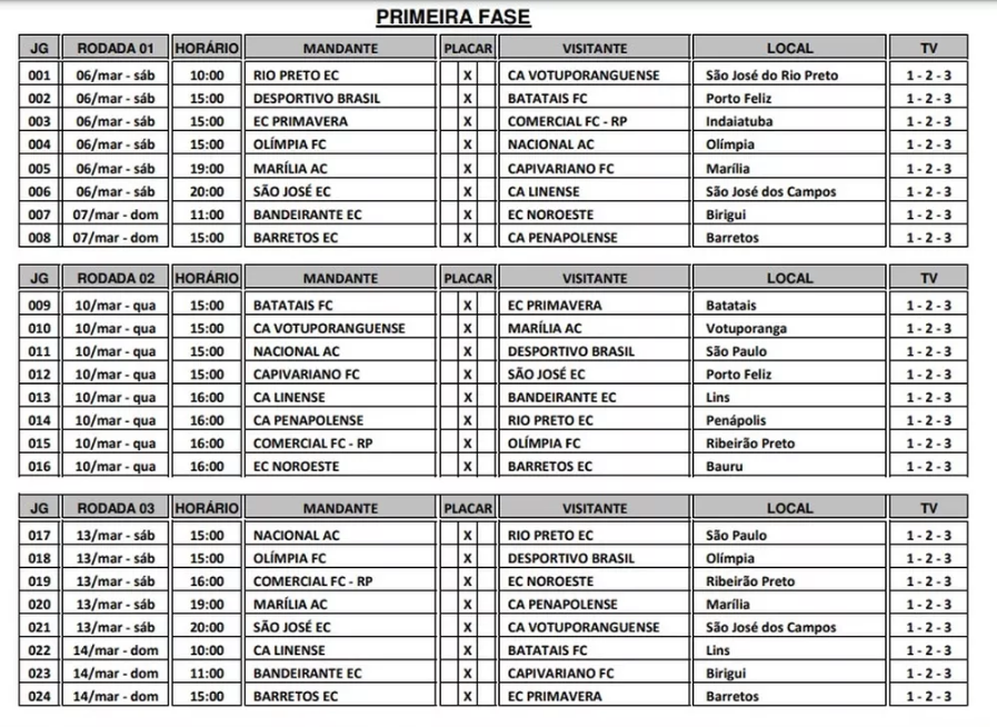 FPF divulga tabela detalhada da primeira fase do Paulista A3