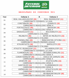 LOTERIAS: Sem nenhuma zebra, confira os resultados da Loteca Concurso 921