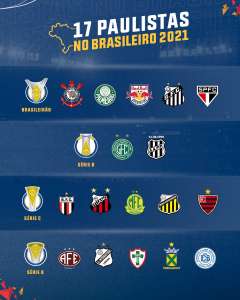 17 clubes paulistas estarão presentes no Campeonato Brasileiro na temporada 2021
