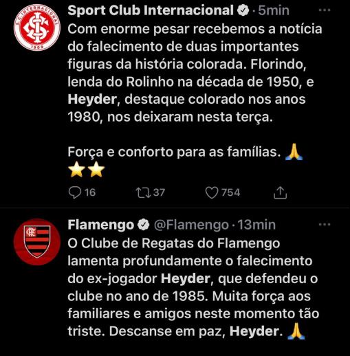 Luto! Covid-19 tira a vida de ex-atacante de grandes times do Brasil dos anos 1980 2 0002050531056 img