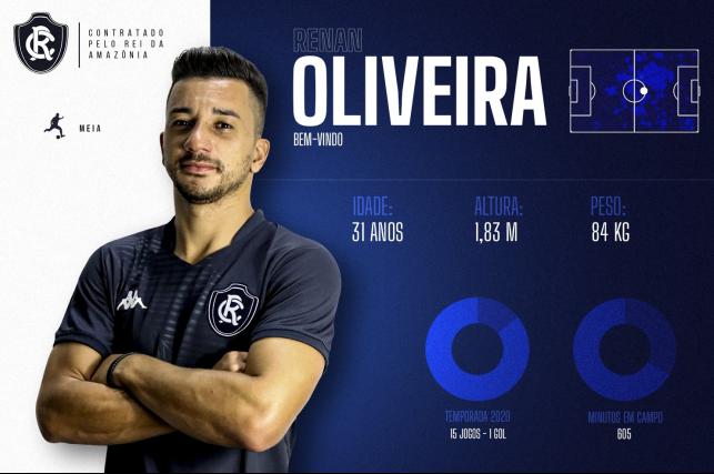 Paraense: Remo contrata meia Renan Oliveira, ex-Atlético-MG e Vitória