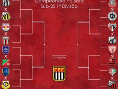 XV de Piracicaba conhece adversário das oitavas do Paulista Sub-20