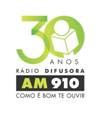 Rádio Difusora AM 910 acompanha duelo do Criciúma neste domngo