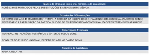 STJD pode tirar mandos de campo do Flamengo na reta final da Copa do Brasil