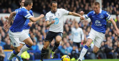 INGLÊS: Tottenham empata e desperdiça chance de virar vice-líder