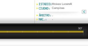Conmebol confirma Ponte x São Paulo no Majestoso… Até quando?