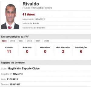 Pentacampeão firma contrato e deve defender Mogi Mirim no Paulistão