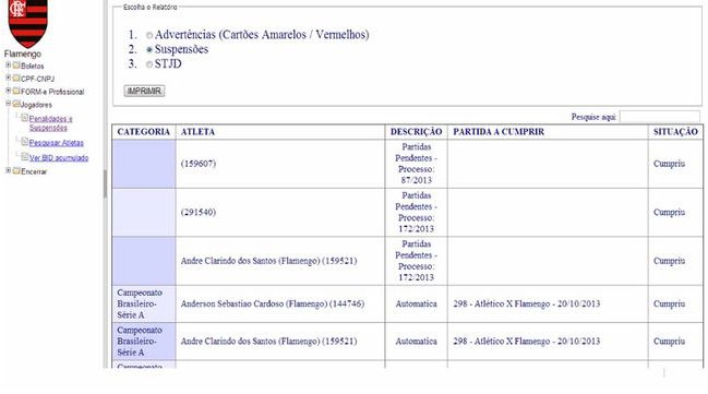 BID também dava condições de jogo para André Santos